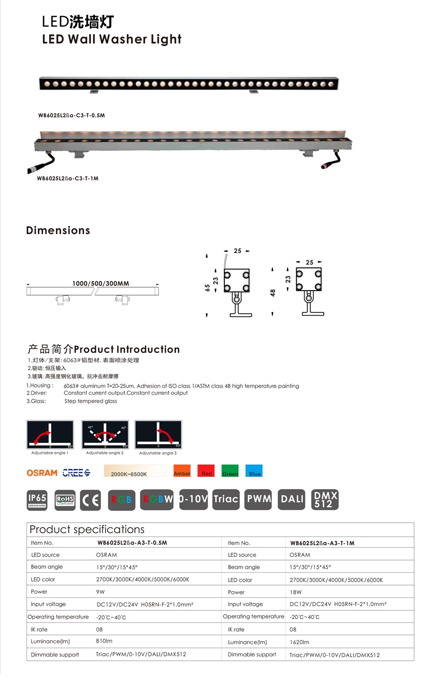 LED洗墙灯_02.jpg